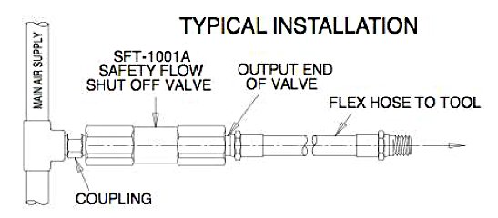 Compressed Air Flow Safety Shutoff Valve installation illustration